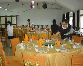 快餐店服務(wù)員管理制度大全